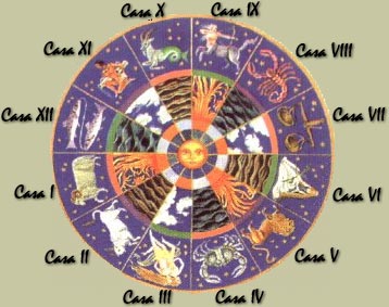 tarot casas astrologicas